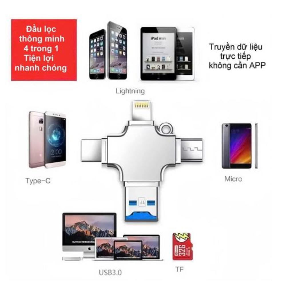 Adaptateur 4-en-1 Lightning thumbnail 3