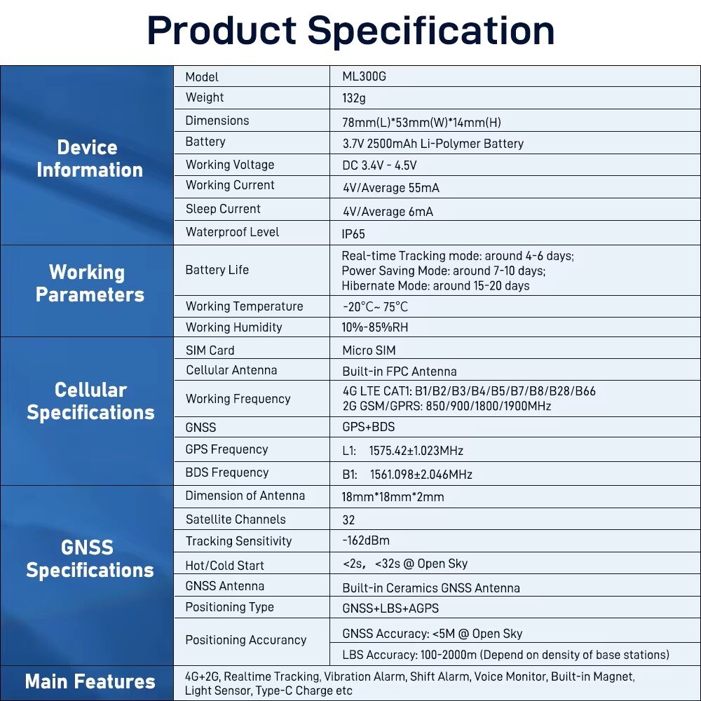 Micodus Traceur Gps Ml300g 4g Rechargeable thumbnail 8