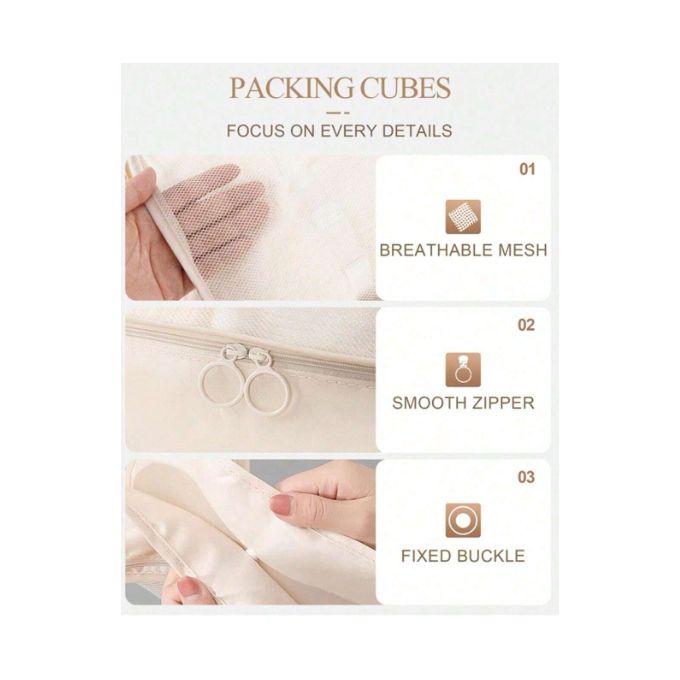 Set de 10 Pcs Organisateur Valise Voyage, Sac Rangement pour Bagages, Trousse De Toilette thumbnail 4