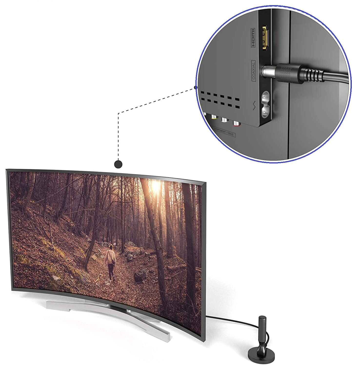 Antenne TV HD Digitale YY-3003 – Réception TNT / DVB-T2 avec Amplificateur thumbnail 3