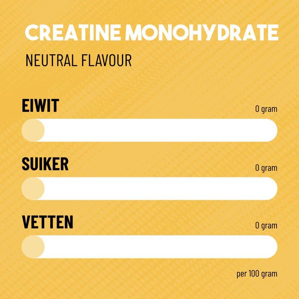 Creatine Monohydraat 300 G Naturel | Force & Prise De Masse thumbnail 4