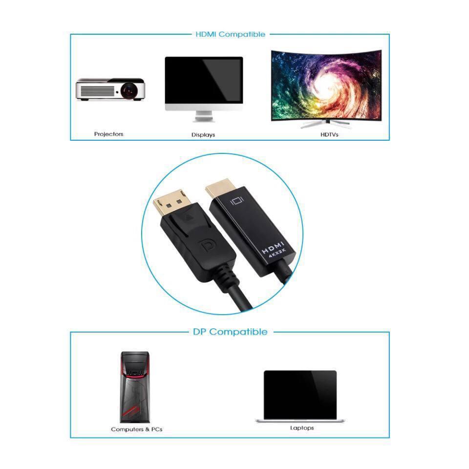 Convertisseur Displayport (dp) Vers Hdmi 4k – Audio & Vidéo Hd thumbnail 3