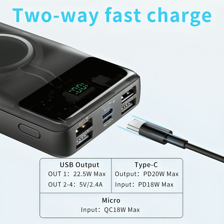 Power Bank  M17w 20000mah thumbnail 3