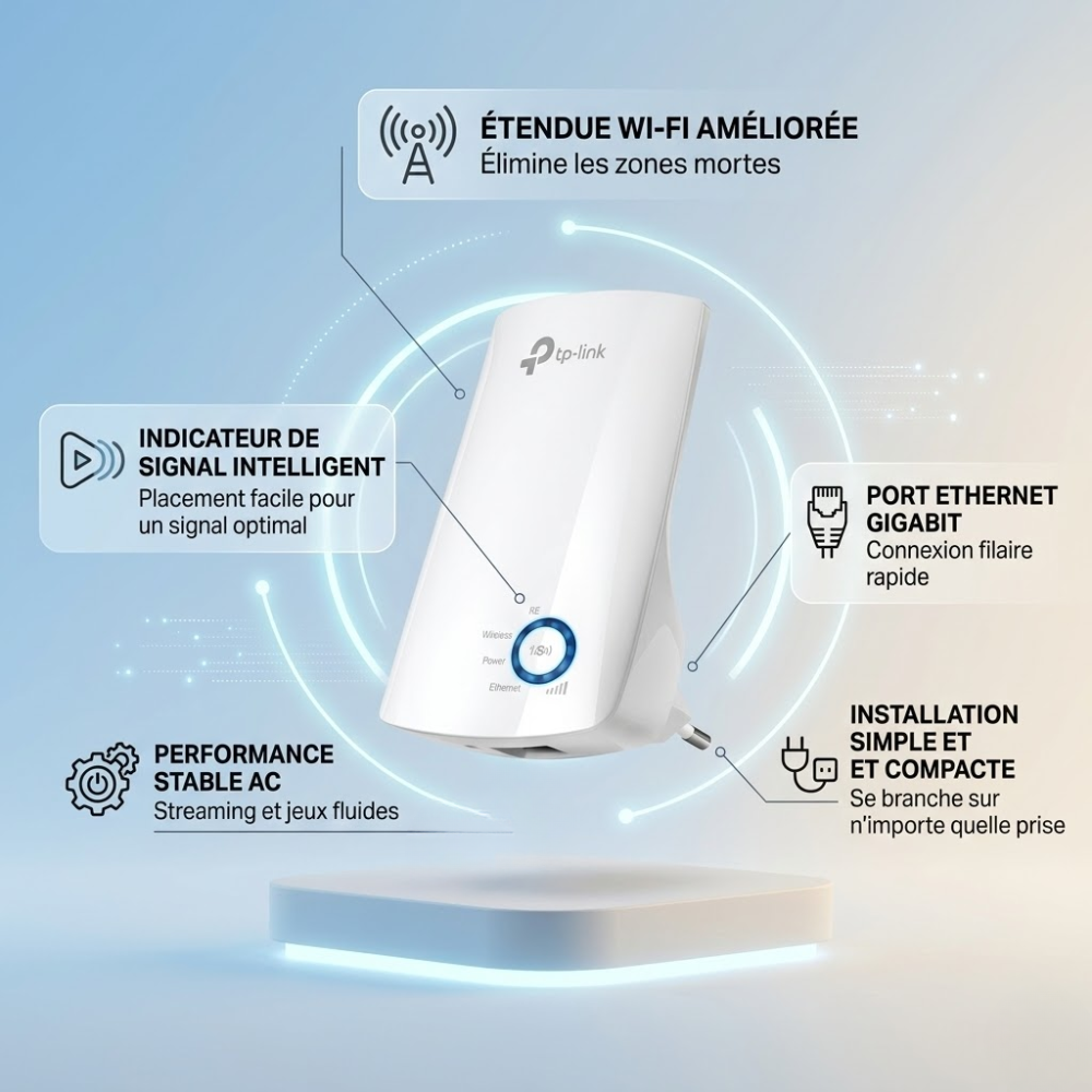 Repeteur Wifi N300 Mbps – Signal Internet Puissant