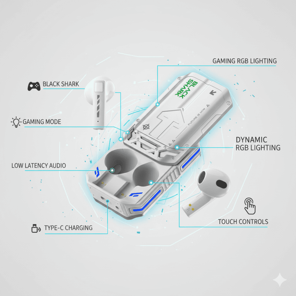 T11 – Écouteurs Sans Fil Bluetooth