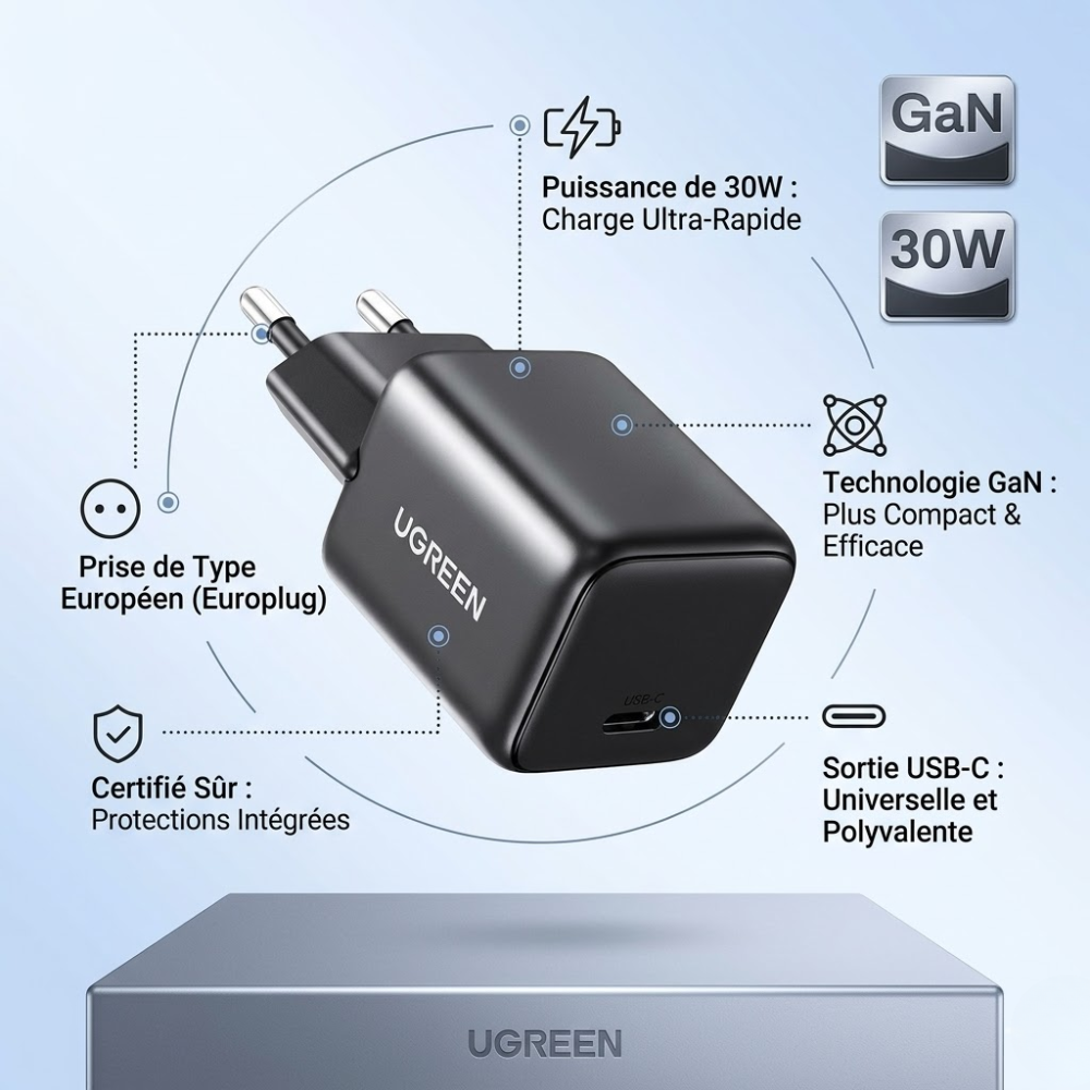 Adaptateur Secteur Usb-c 30w