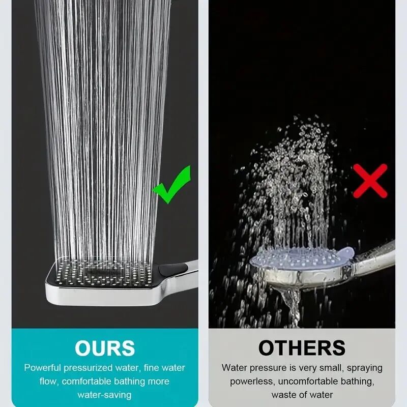 Pomme De Douche De Salle De Bain Avec Tuyau De 1.5m Et Support Mural Argent thumbnail 5