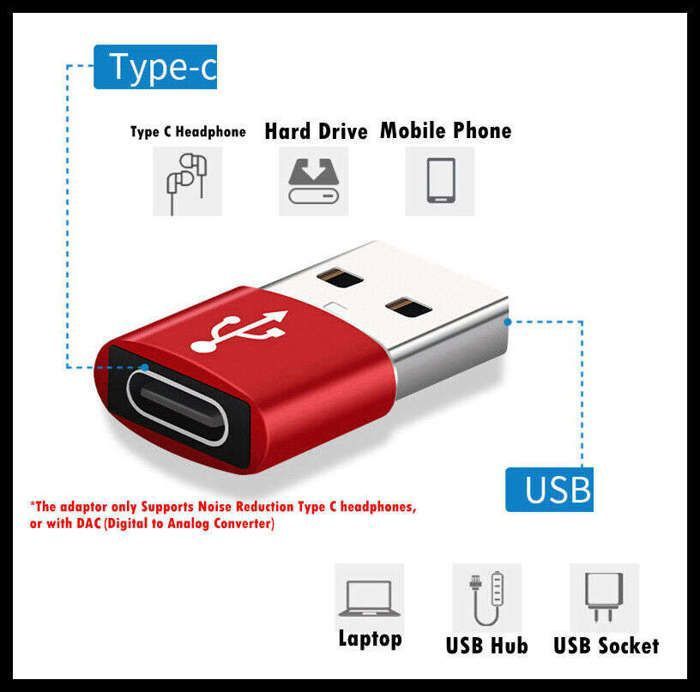 Adaptateur Usb Otg Mâle Vers Type C Femelle