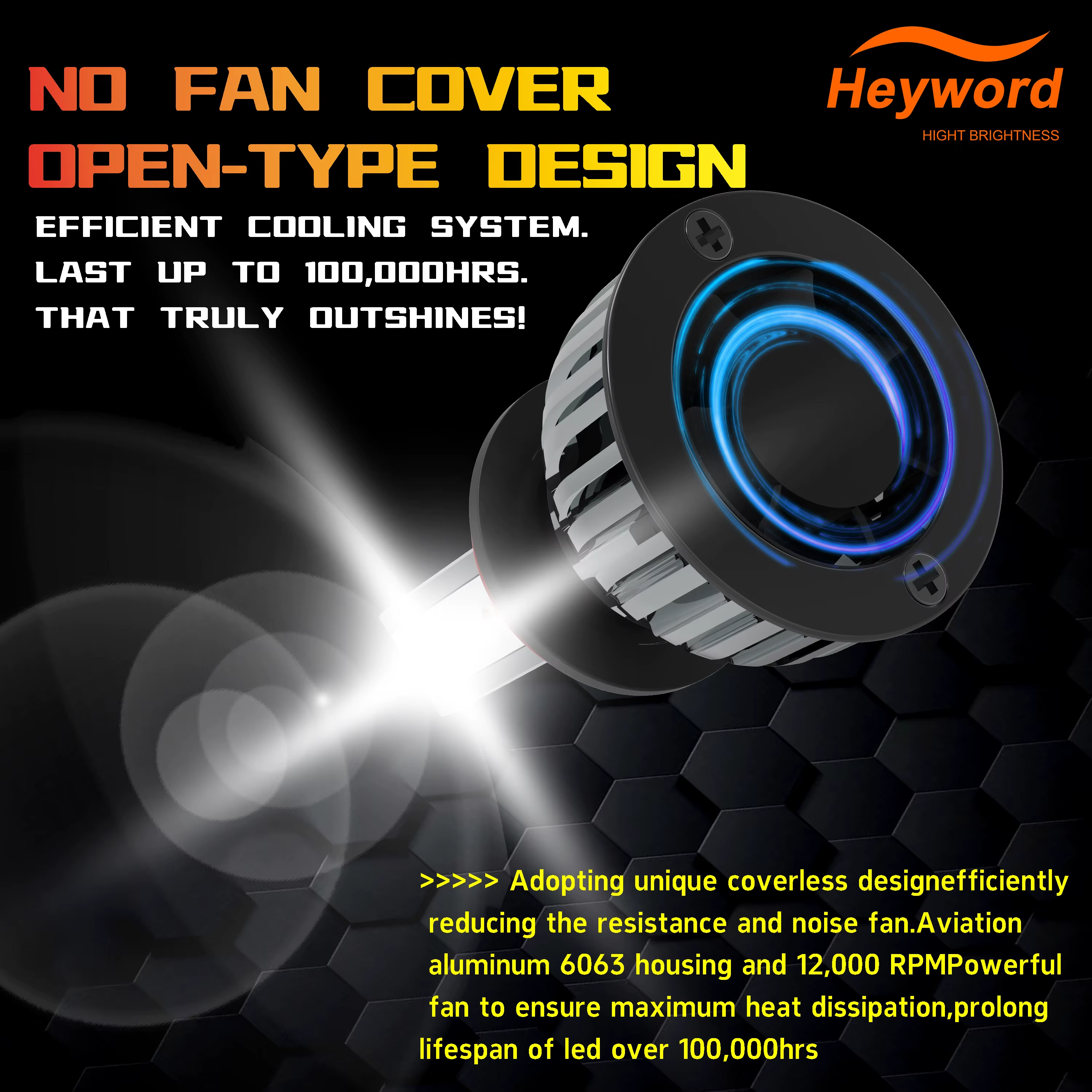 Phares Led De Voiture Heyword 22000lm 160w Canbus, H7 Avec Puce Csp 1860,8000k,phares Led H7,phares Led 9005 H7 thumbnail 7