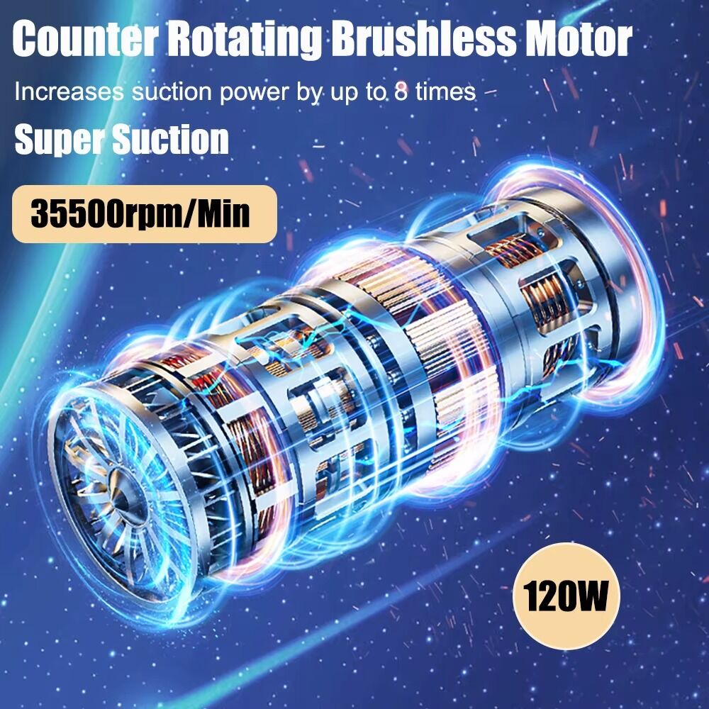 Spirateur De Voiture Portable Sans Fil Pour La Maison,souffleur À Main,plumeau À Air,appareils Électroménagers,livres D'aspiration De Bain thumbnail 4