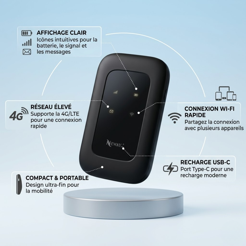 Hotspot Portable Mobile Wifi Pro