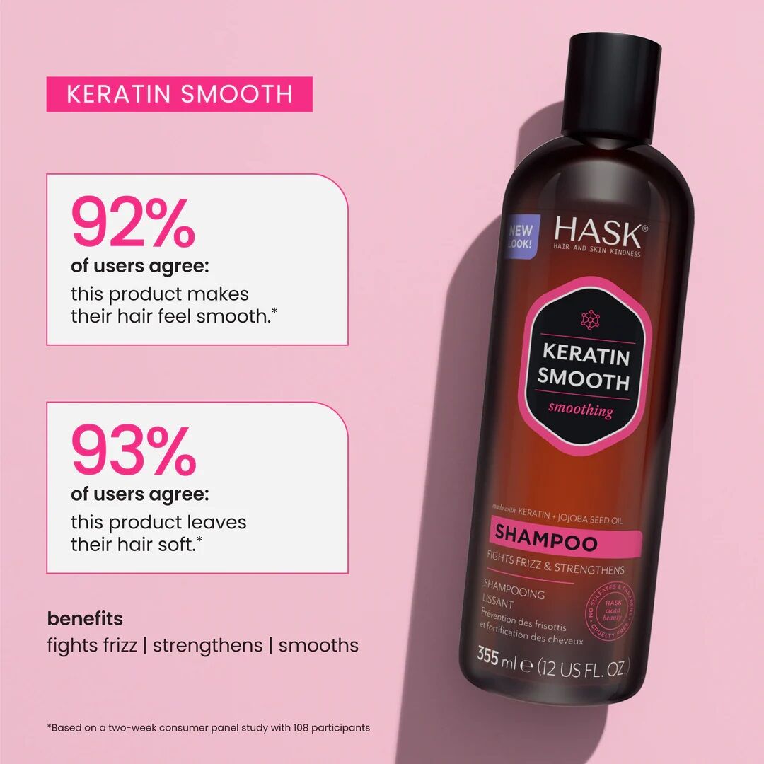 Keratin Smooth Shampooing Lissage A La Kératine