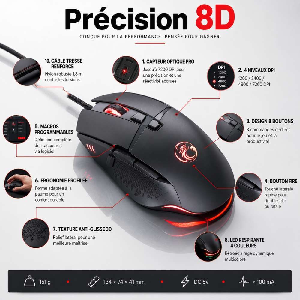 Souris Gamer Filaire T91