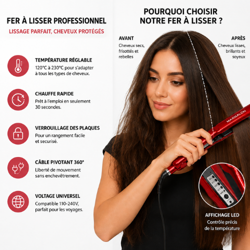 Fer À Lisser Professionnel Maxisalon Rouge – Lissage Rapide & Brillance Parfaite thumbnail 3