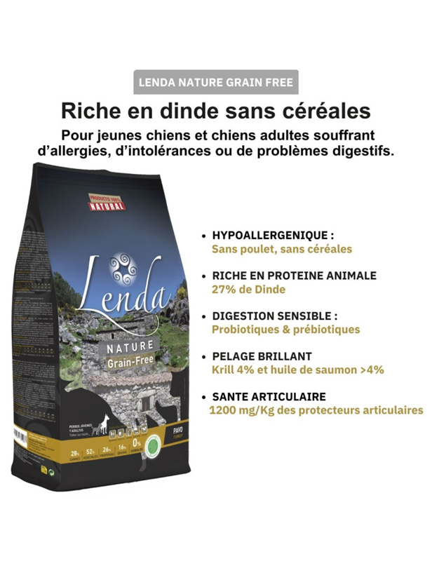 Croquette Nature Hypoallergenique Dinde Grain-free (mono-proteine, Sans Céréales) 12kg