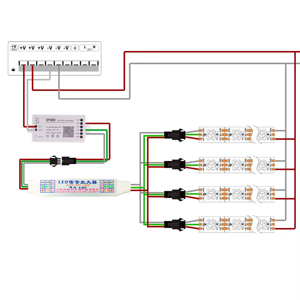 Répéteur D'amplificateur Led De Signal Ttl Pour Ws2811 Ws2812b Sk6812 thumbnail 3