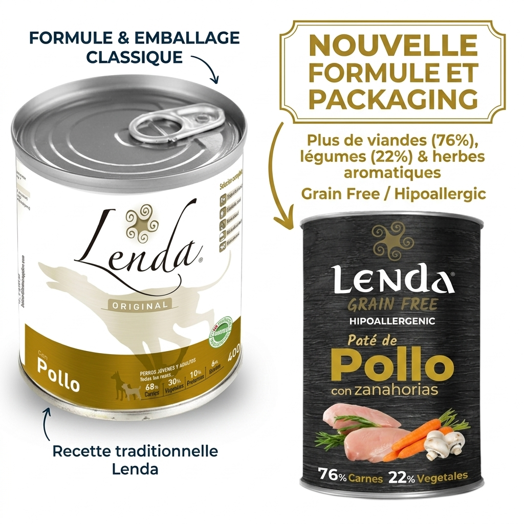 Paté Poulet Avec Carottes Sans Céréales Spéciale Soins Hypoallergenic