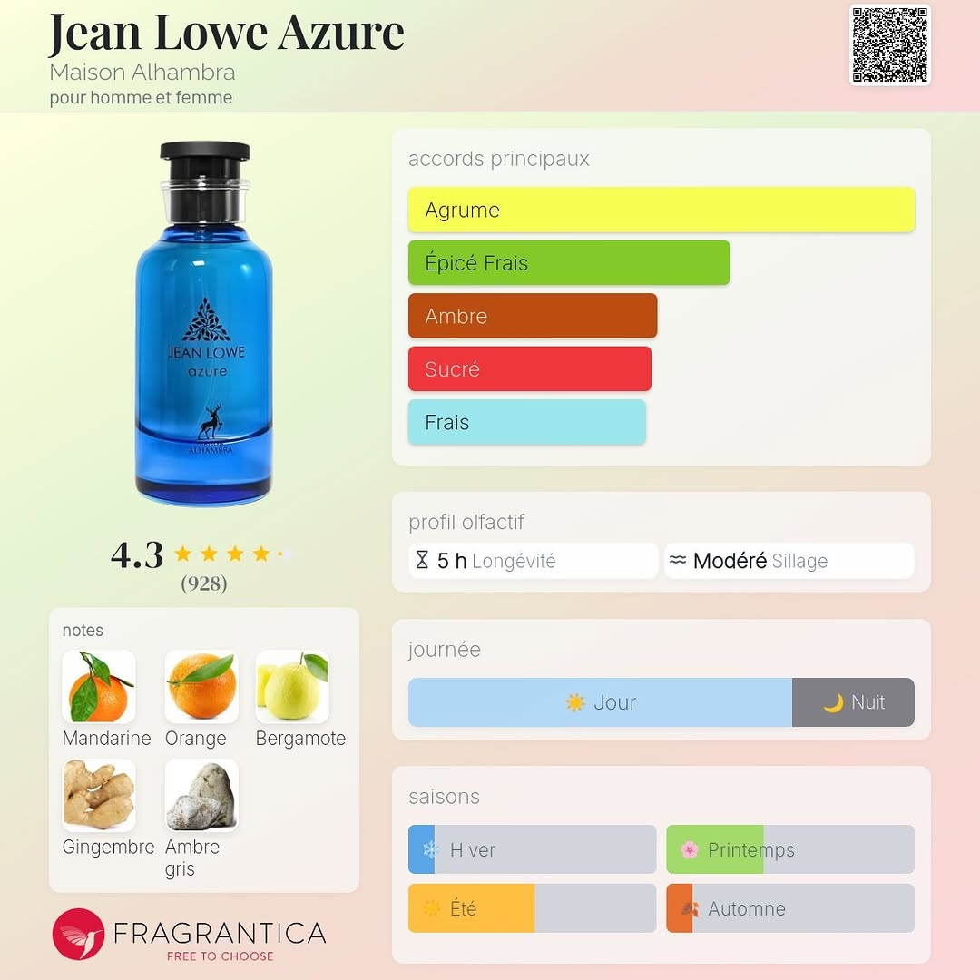 ​jean Lowe Azure : Une Vague De Fraîcheur Irisée thumbnail 3