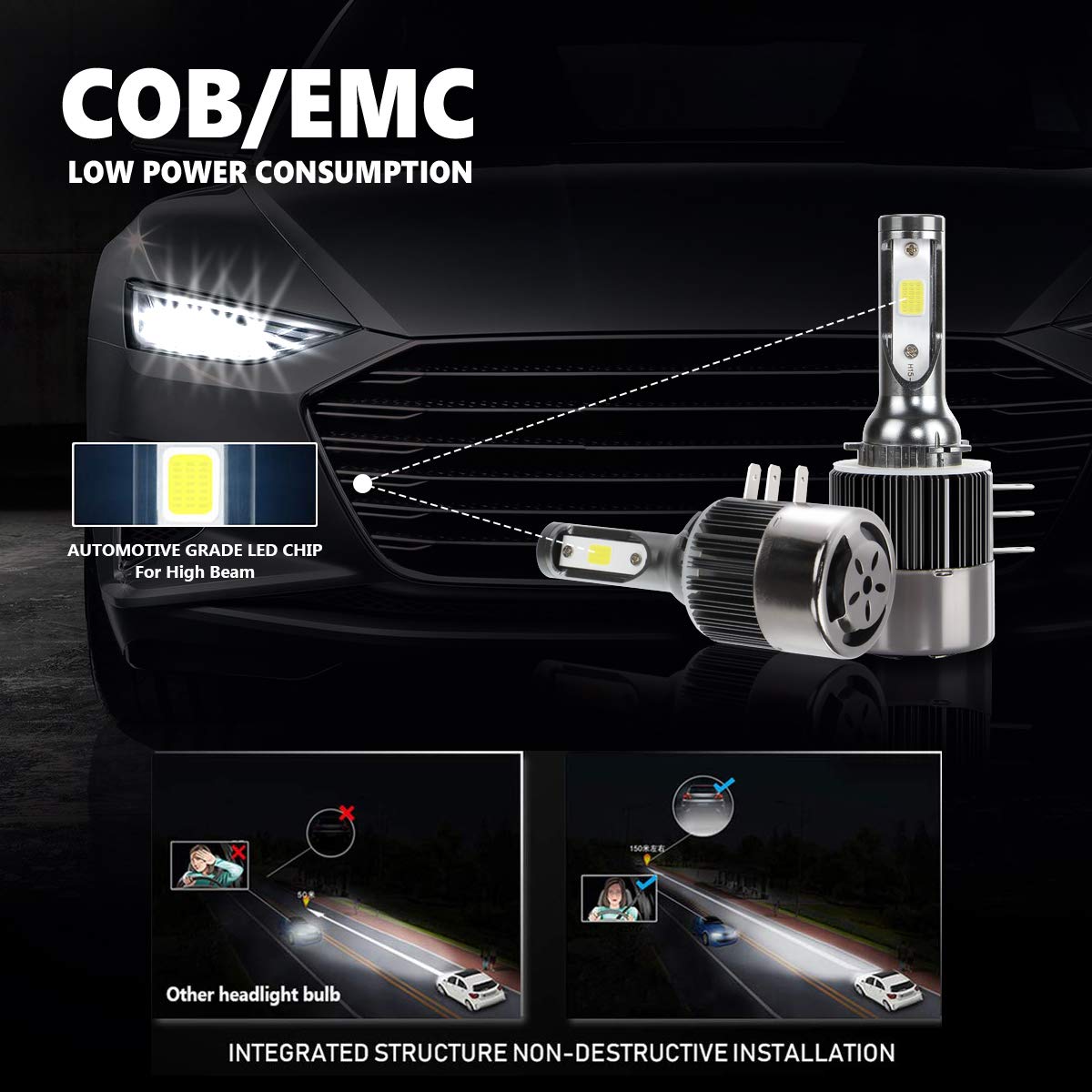 Phares De Voiture À Led V6,feux De Position Latéraux H15,kits De Phares Led Haute Qualité,phare Led H15 Anti-erreur Canbus thumbnail 4
