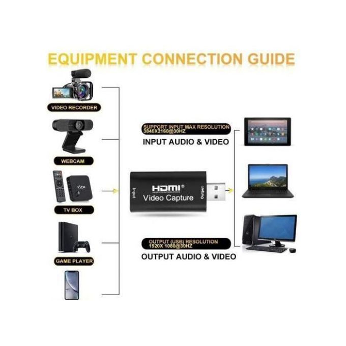 Usb Video Capture Hd 1080p, Vers Usb 2.0 Youtube Obs, Live, Stream thumbnail 3