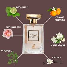 Como Senorita Eau De Parfum