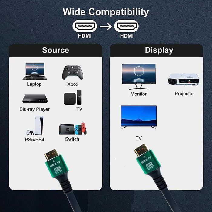 Câble HDMI 8K 2 m thumbnail 4
