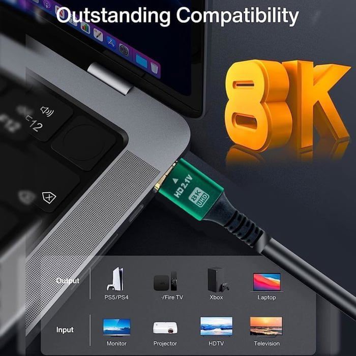 Câble HDMI 8K 2 m thumbnail 5