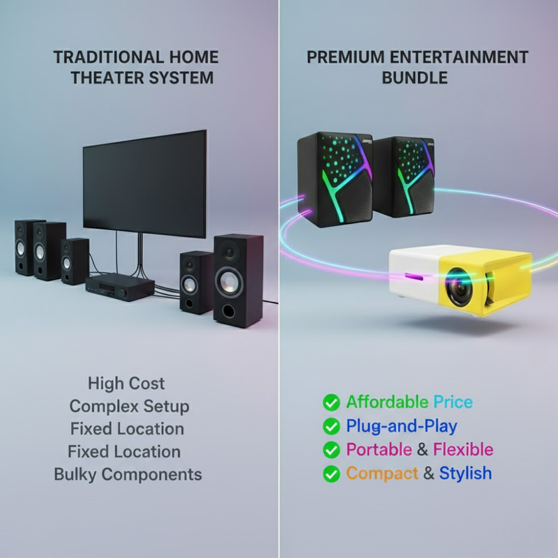 Pack Home Cinéma - Mini Vidéoprojecteur Hd + 2 Enceintes Bluetooth Rgb thumbnail 4