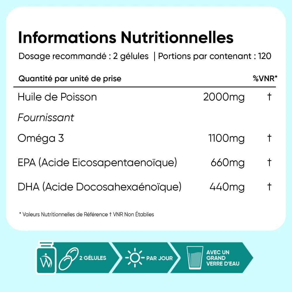 Omega 3 Huile De Poisson - 240 Softgels - 2000mg
