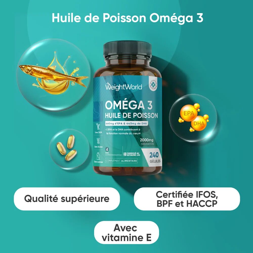 Omega 3 Huile De Poisson - 240 Softgels - 2000mg thumbnail 3
