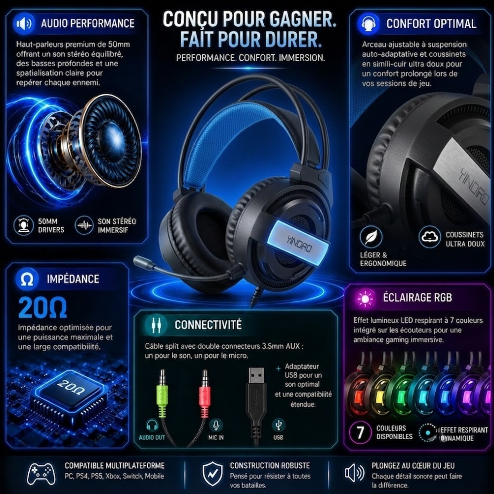 Casque Gaming Yindiao Q3 Rgb Stéréo - Black thumbnail 2