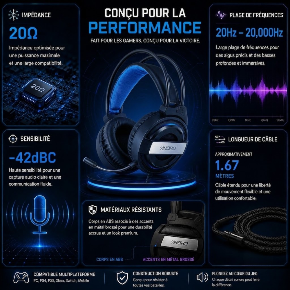 Casque Gaming Yindiao Q3 Rgb Stéréo - Black thumbnail 3