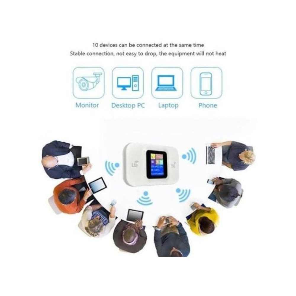 Routeur Wifi 4g – Point D’accès Portable Sans Fil thumbnail 3