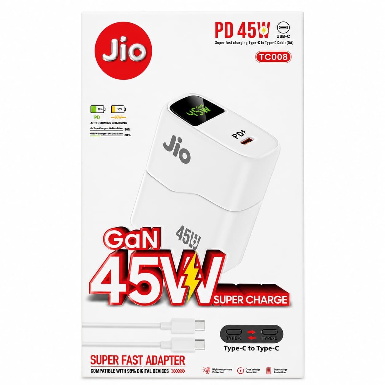 Chargeur Mural Rapide Gan 45w