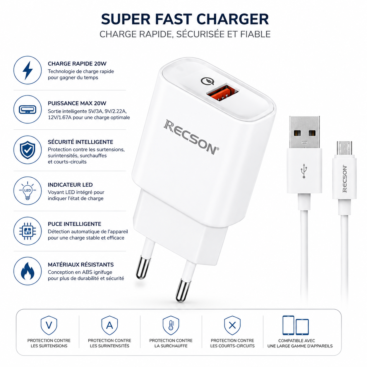 Chargeur Rapide 20w + Câble Micro Usb