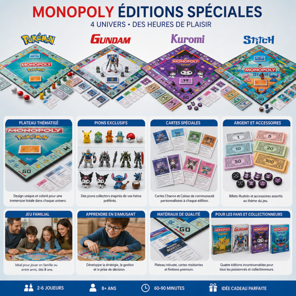 Jeu De Société Thématique – Modèle Aléatoire